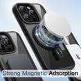 thumbnail image 4 of JETech Magnetic Case for iPhone 15 Pro 6.1-Inch Compatible with MagSafe, Shockproof Phone Bumper Cover, Solid Color Matte TPU Frame, Anti-Scratch Clear Back (Black Titanium), 4 of 6