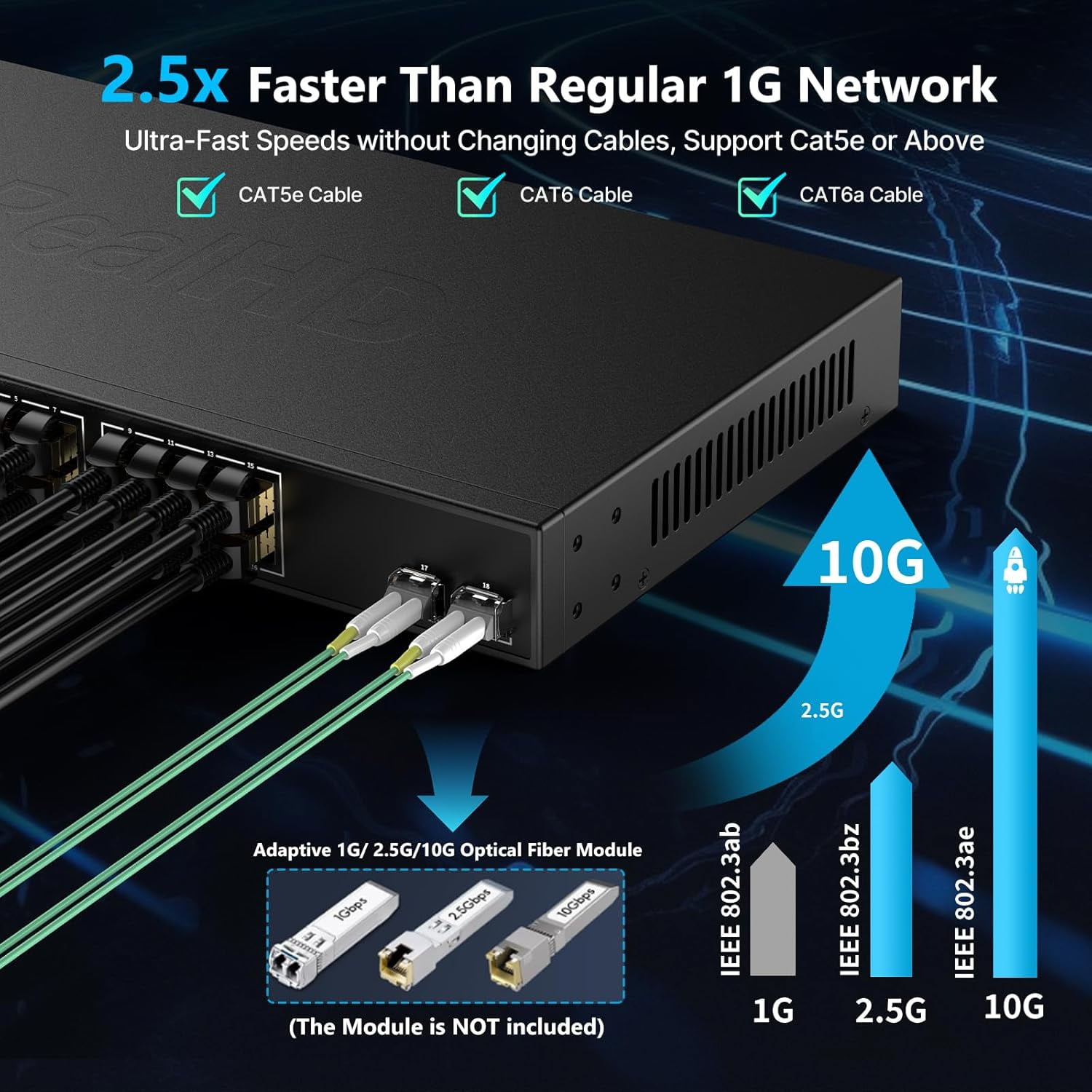 24 Port 2.5Gb Managed Ethernet Network Switch 24 x 2.5 Gigabit Base-T Port | 2 x 10G SFP+ | Compatible with 10-100-1000Mbps Devices | Fanless Quiet Metal Internet Switch | Rack Mount | 160G Bandwidth