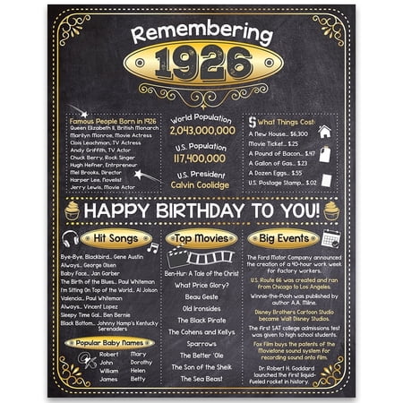 100th Birthday Decorations Remembering The Year 1926 Poster Gift for Men and Women Turning 100 Back in 1926 Birthday Sign 11x14 Unframed Print