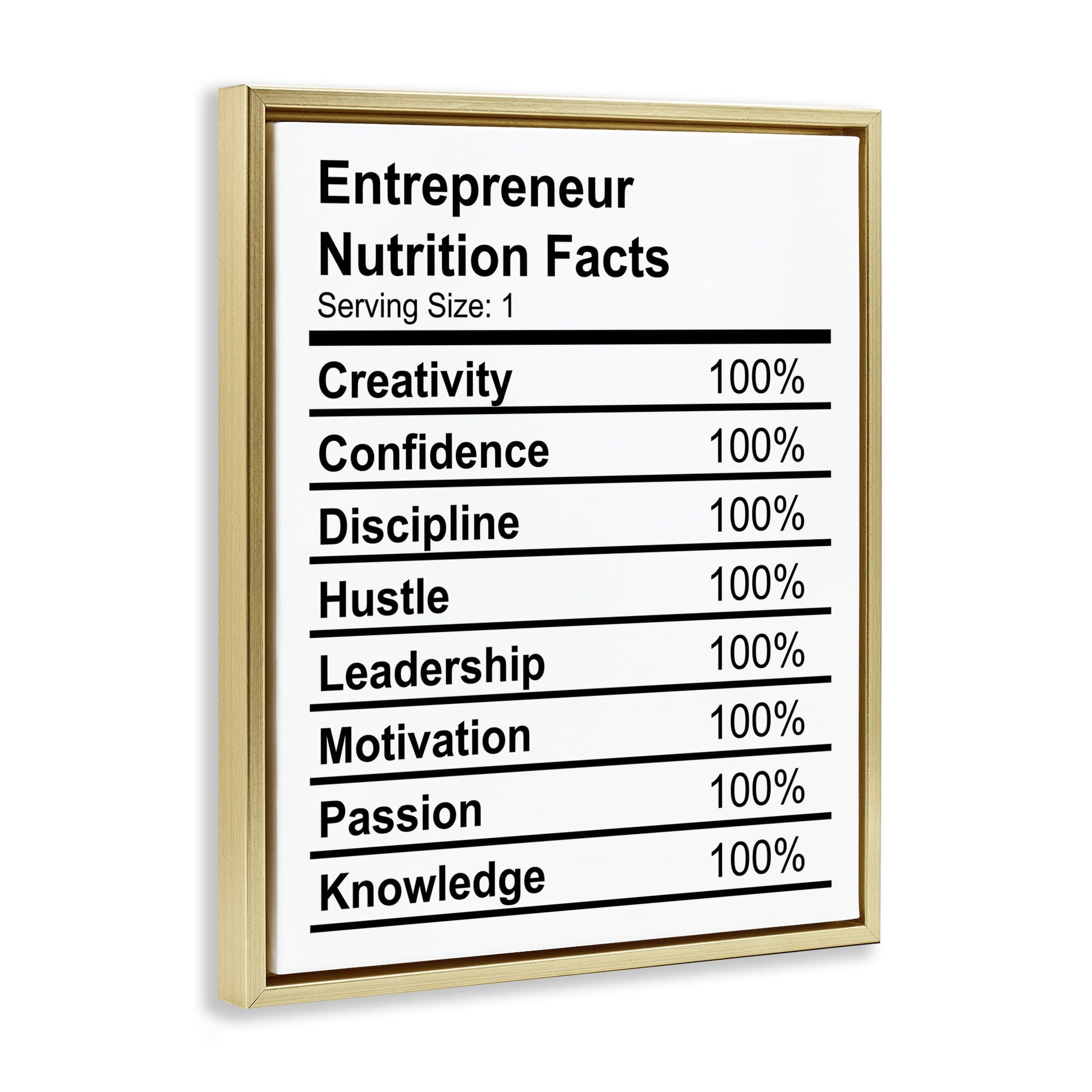 Stupell Industries Sassy Entrepreneur Nutrition Facts Text & Numbers Painting Gold Floater Framed Canvas Art Print Wall Art, 25 x 31