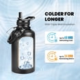 thumbnail image 2 of Insulated Water Bottle 64 oz, Triple Wall Vacuum Stainless Steel (Cold for 48 Hrs), Leak Proof & Non-BPA, Half Gallon Water Flask Jug with Paracord Handle & Straw Spout Lids, Magic Black, 2 of 7