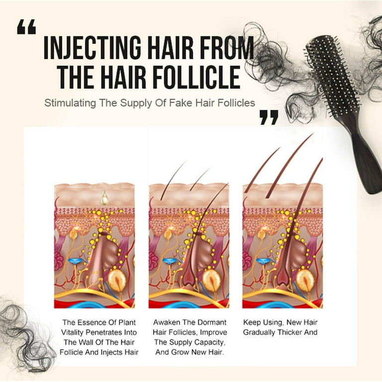 Hair Density Essential Oil, Hair Regrowth Essential Oil, Hair Essential Oils  For Hair Growth For Women & Men
