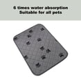 thumbnail image 2 of Reusable Pet Training Pad - Gray Double Adhesive, S Size (30x30cm) - Short Plush Surface, Absorbent Cotton Core & TPU Waterproof Layer for Dogs - Odor Control, Easy to Clean Puppy Toilet Mat with, 2 of 6