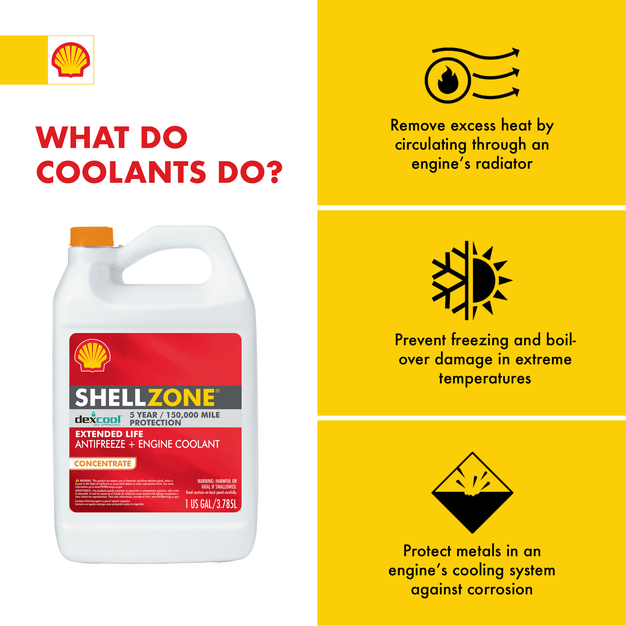 ShellZone DEXCOOL Antifreeze/Coolant 50/50, Gallon, 46 OFF