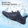 thumbnail image 3 of Stepedia Athletic Hiking Water Shoes for Women Men Quick Dry Wide Barefoot Aqua Shoes for Beach Walking Boating, Navy, 3 of 7