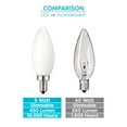 thumbnail image 3 of Luxrite E12 LED Chandelier Frosted Light Bulbs, Dimmable, 60 Watt Equivalent, 2700K Warm White, 450 Lumens, Blunt Tip, 16-Pack, 3 of 8