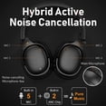 thumbnail image 2 of Auriculares Ankbit E600Pro Hybrid con cancelación activa de ruido, 2 of 8
