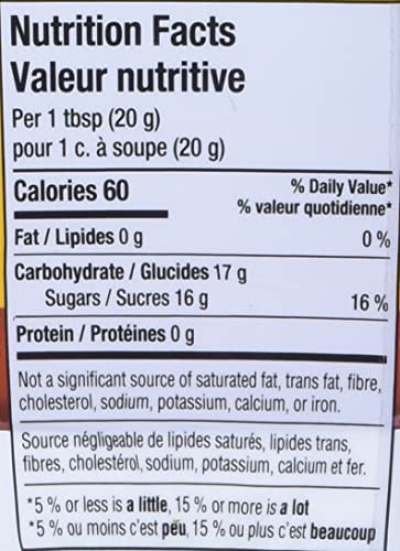 Capilano Miel MGO30+ 375g