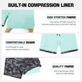 thumbnail image 2 of NIMENJOJA Mens 5.5 Inch Gym Running Shorts 2 in 1 Quick Dry Workout Athletic Compression Shorts, 2 of 6