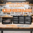 thumbnail image 3 of HumsiENK 12V 300Ah Lithium Battery with 20A Charger & Bluetooth, Built-in 100A BMS, 15000 Deep Cycles Lithium LiFePO4 Batterys, Low-Temp Protection, for RVs, Solar System, Off-Grid, 4190Wh, 3 of 8