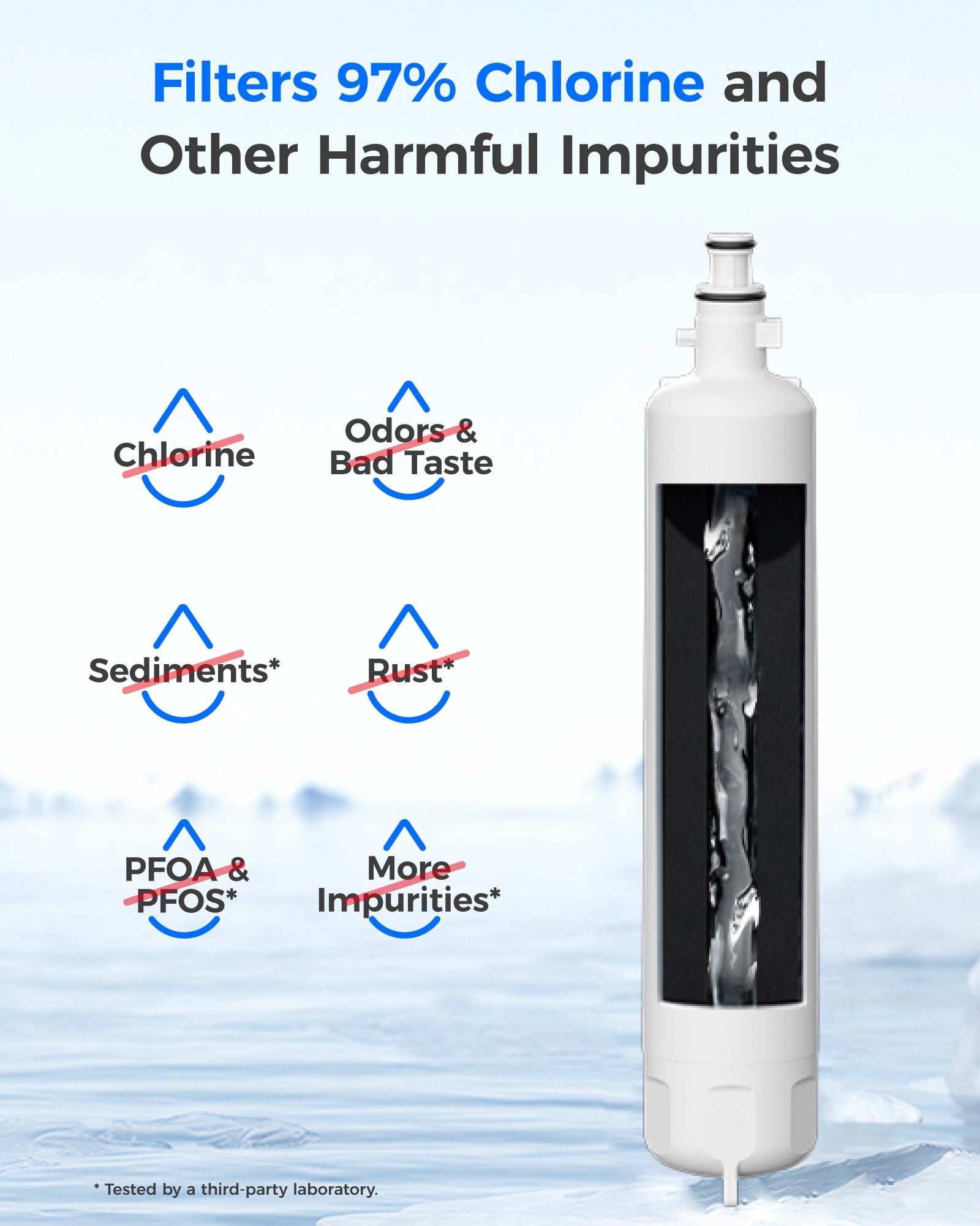 Waterdrop Replacement for GE® RPWFE®, RPWF (Built-in CHIP) Refrigerator Water Filter, Compatible with GFE28GYNFS, GFE28GELDS, PFE28KELDS, PFE28KYNFS, GFD28GELDS, PWE23KELDS, PWE23KMKES, 3 Filters