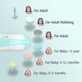 thumbnail image 3 of Electric Baby Nail Trimmer, Safe Nail File Clippers For Newborn Infant Toddler Fingernails Care, 3 of 4