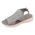 thumbnail image 2 of KEVCHE Womens Slip in Sandals, Comfortable Orthopedic Sandals with Arch Support , Walking Sport Athletic Sandals ,Open Toe Slip On Plantar Fasciitis Platform Dress Sandal, 2 of 4