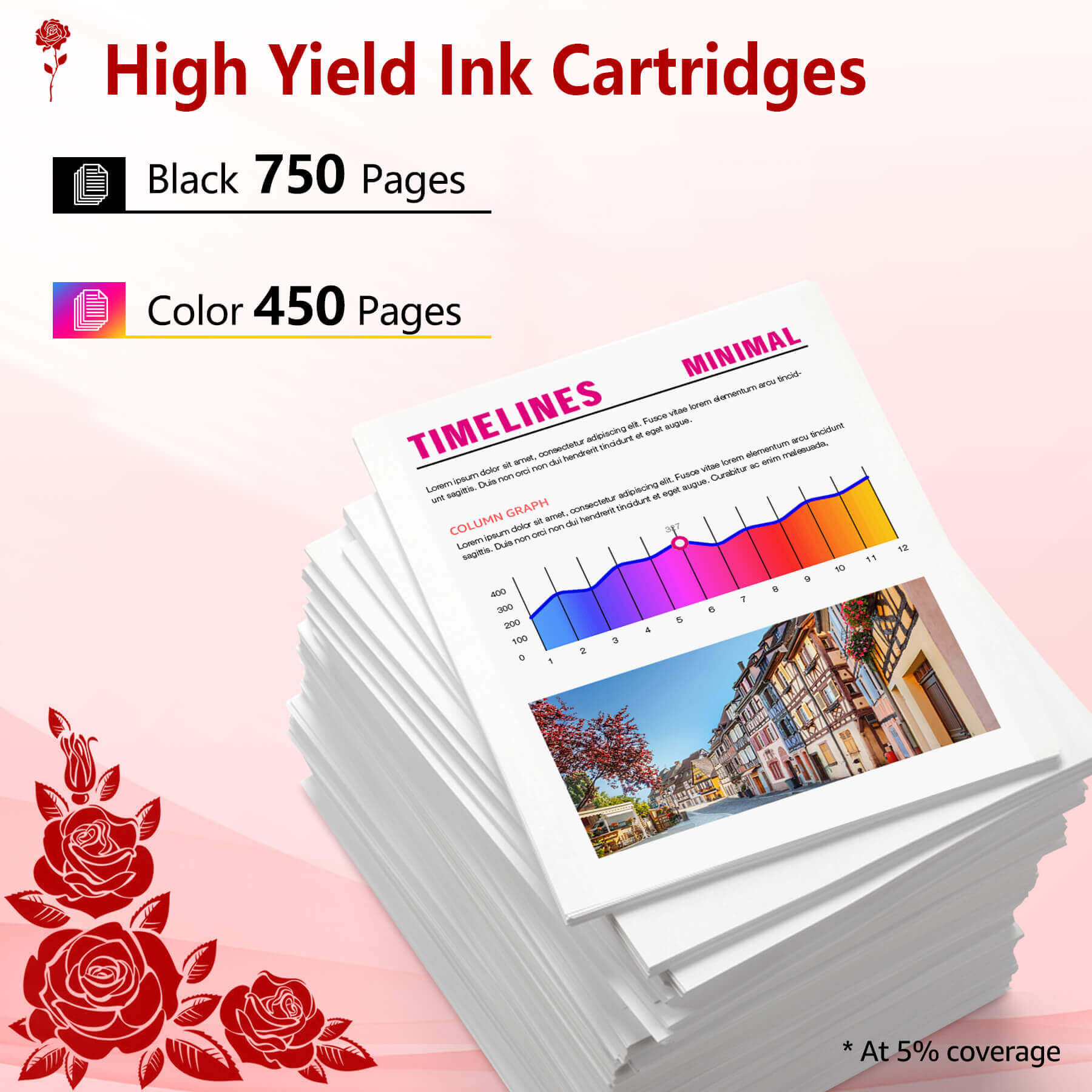 65XL Ink Cartridge Compatible for 65 XL Ink 65 Ink Cartridge Use with Deskjet 2652 2652 Printer Ink and 3755 3752 2655 Envy 5055 5000 5052 5014 Printer (1 Black, 1 Tri-Color, 2-Pack)