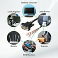 thumbnail image 6 of Uxcell 2 Pcs 6.6 ft 26AWG DB9 Male Connector to Bare Wire END RS232 9-Pin, 6 of 6