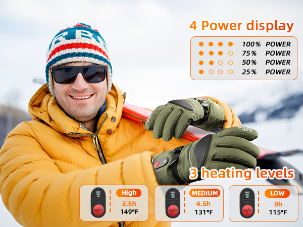 SAVIOR HEAT Heated Ski Gloves - 7.4V 3000mAh Battery, 10H Warmth, Waterproof, Goatskin Palm, for Winter Outdoor Skiing & Snowboarding