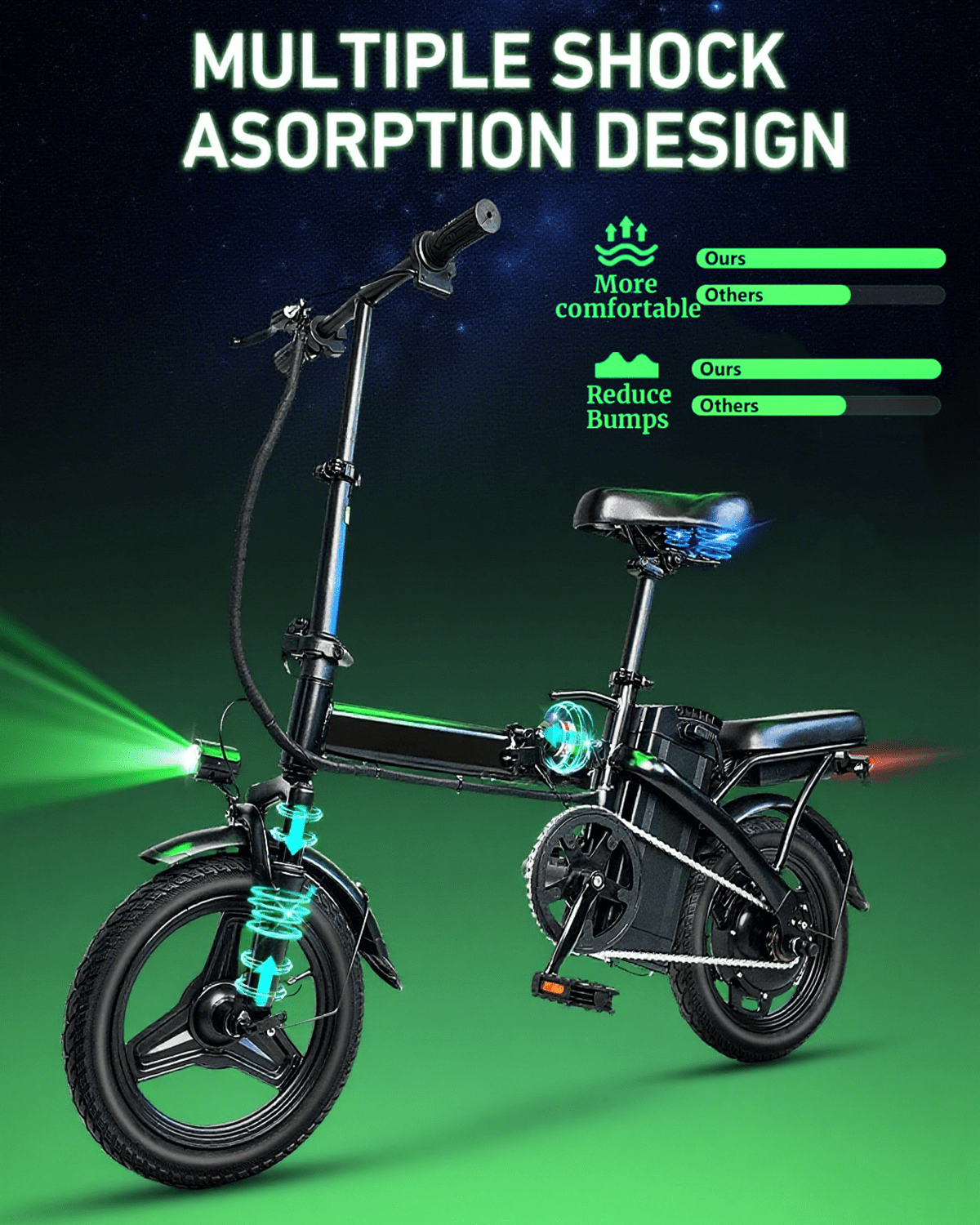 14" Foldable Electric Bike for Adults, Commuter E-Bike with 500W Peak Motor, 48V 12Ah Removable Battery, 20 MPH 32 Miles Range,UL 2849
