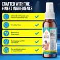 thumbnail image 4 of GuruNanda Lidocaine Pain Relief Spray with Magnesium - 3Pk, 4 of 7
