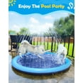 thumbnail image 6 of Splash Pad for Dogs & Kids - Anti-Slip Dog Pool for Large Dogs, 0.58 mm Thickened Durable Outdoor Water Play Mat, Summer Sprinkler Toy for Backyard (67in, Blue), 6 of 6