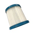 thumbnail image 4 of 3 Pieces For Black Decker Fej520jf Svj520bfs Filter Vpfe 20, 4 of 4