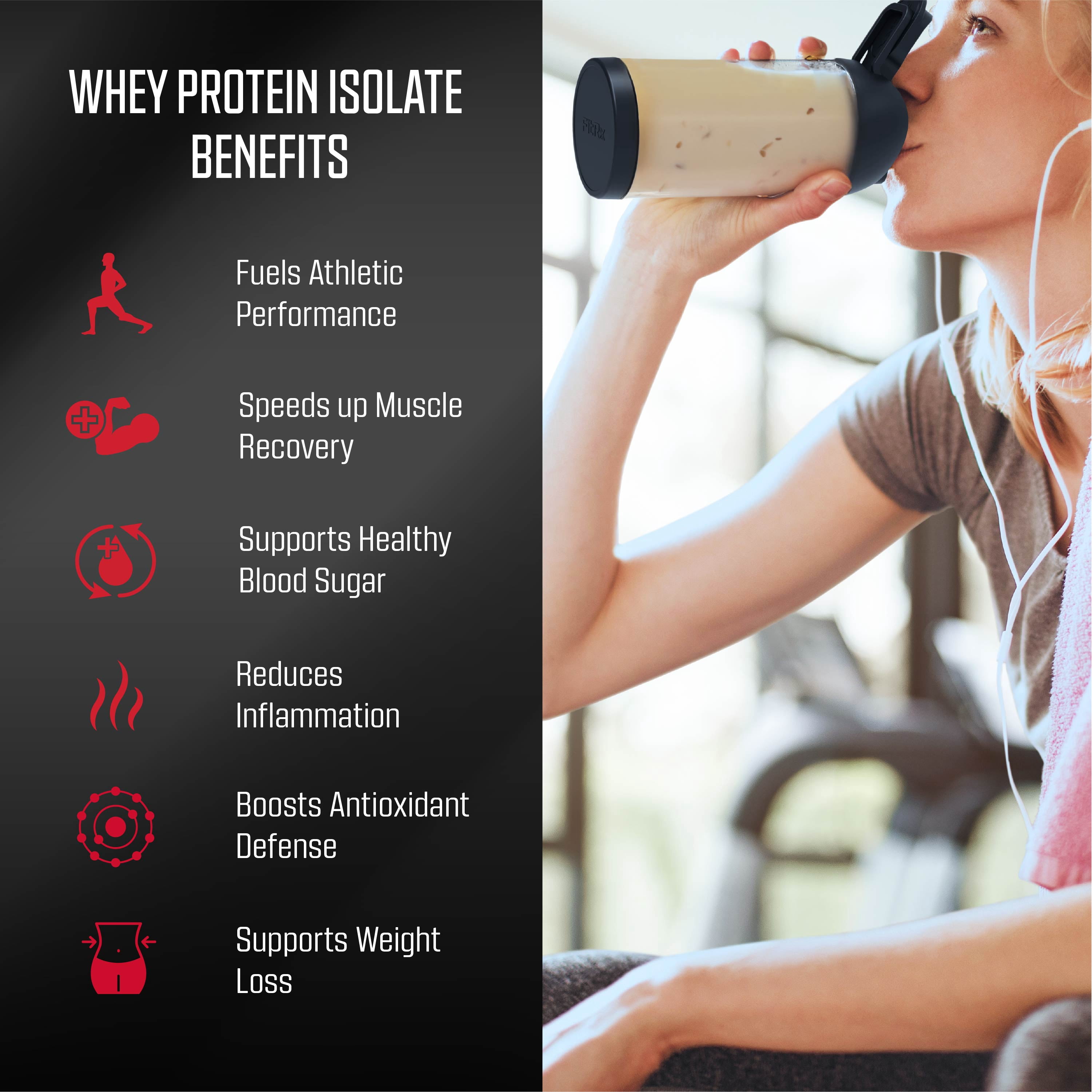 FitRx PoweRx Whey Protein Isolate – Vanilla Bean High Protein Powder, 26g Whey Isolate, 0g Sugar, 5 Servings, 5.4 oz Total