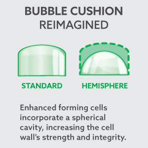Bubble Cushion Roll, 48" x 375', 5/16" Large Bubbles, Bulk Protective Packaging, Industrial, 1 Roll