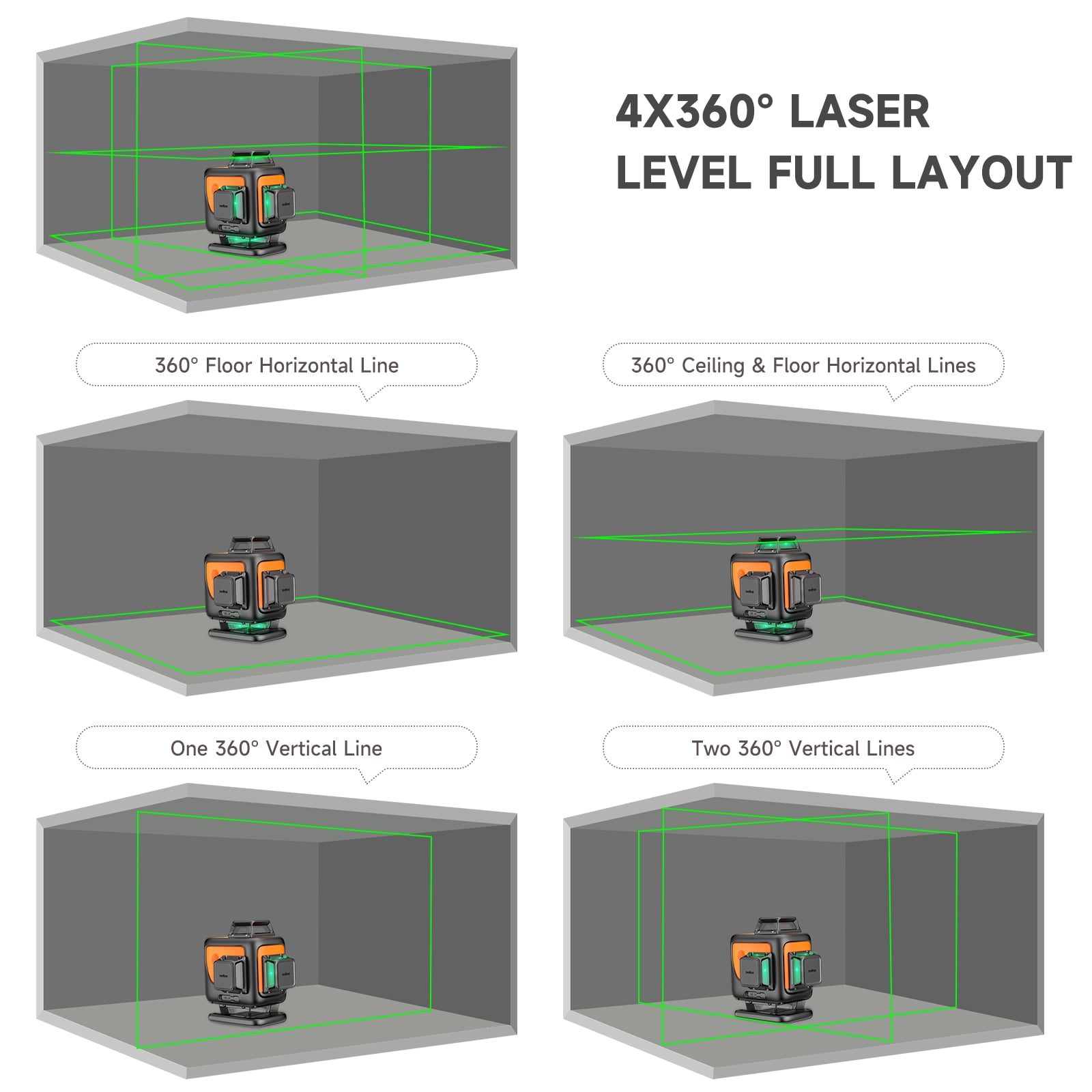 DOVOH Green Self-Leveling Laser Level 16 Lines 360° 4D, Rechargeable Type C Receiver Compatible, Y4-360G