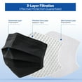 thumbnail image 3 of JMU  Disposable Face Masks 50 Pcs, Medical ASTM Level 1, Black Adult Size, 3 of 8