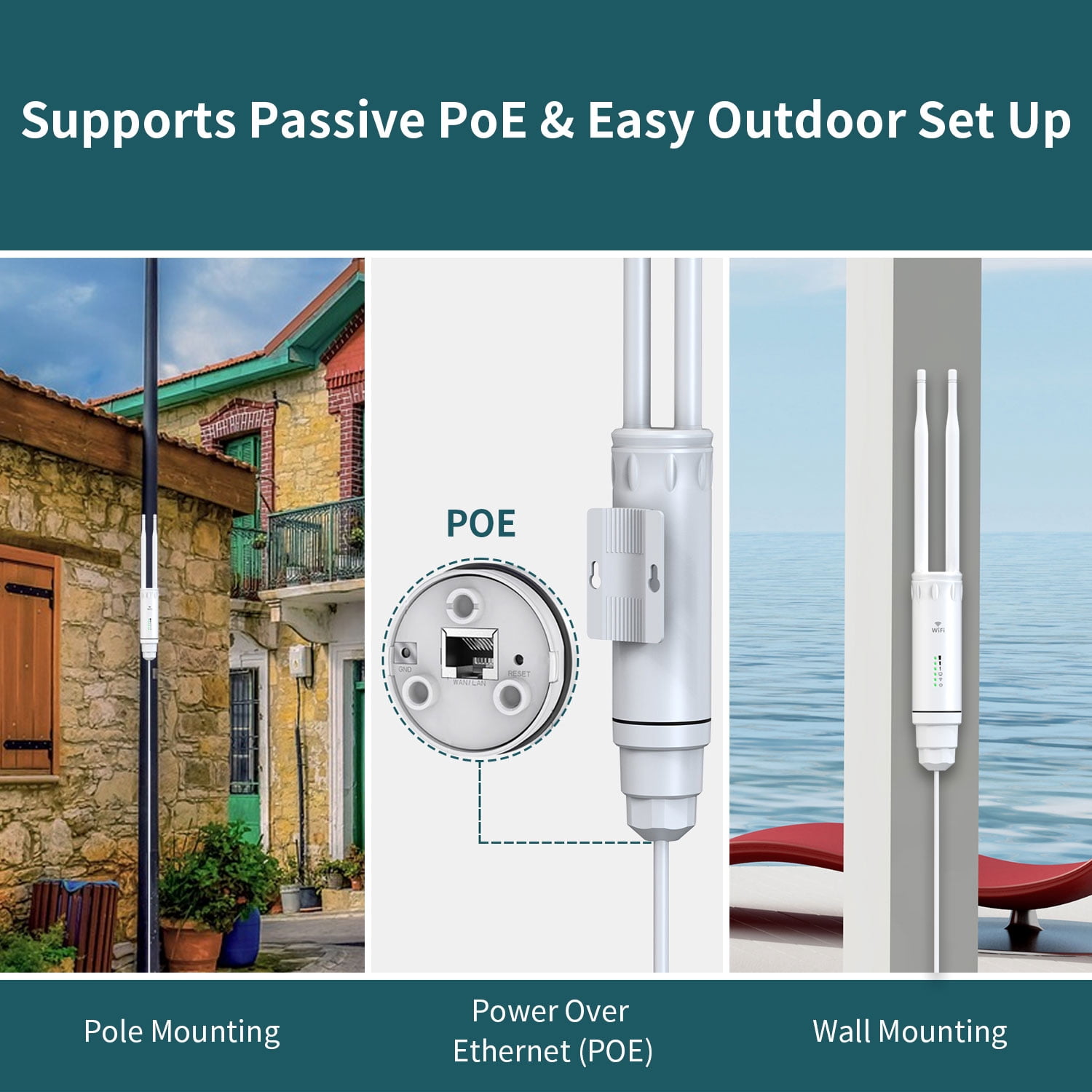 AC1200 Outdoor Access Point For Piso Wifi 2.4Ghz&5Ghz AP High Power 360°Coverage WIFI Router