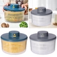 thumbnail image 4 of GUOOL 2pcs Electric Salad Quick Dry Fruit Drainer Dry Clear Bowl Kitchen, 4 of 5