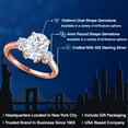 thumbnail image 2 of Gem Stone King 18K Rose Gold Plated Silver Ring Set with Moissanite (3.46 Cttw), 2 of 7