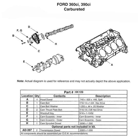 HEADACHE KIT FORD 360/390
