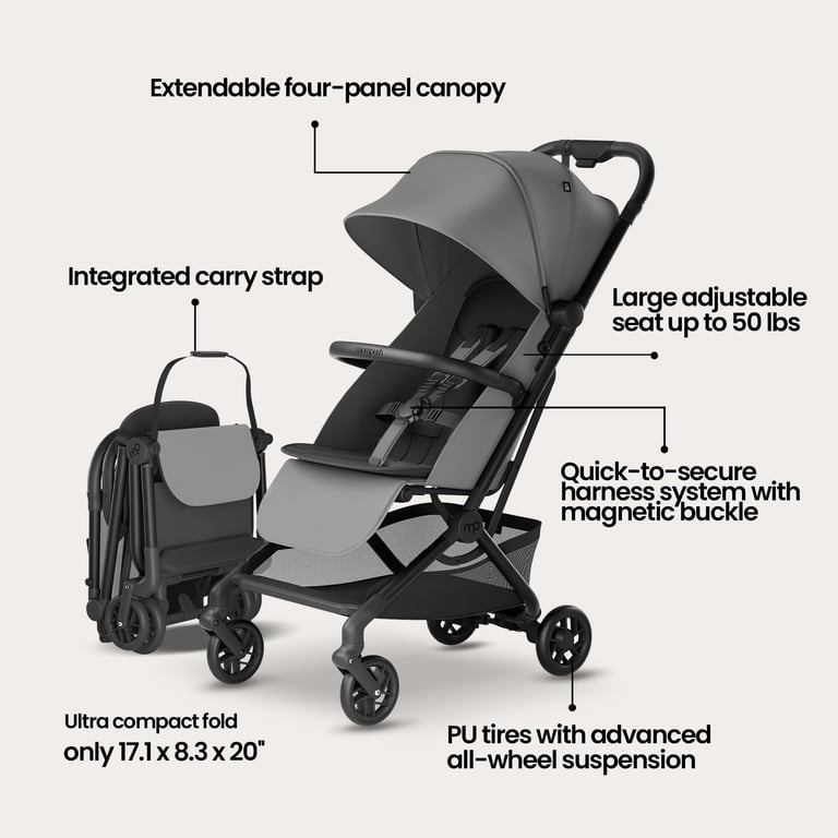 Airplane Compact Stroller Travel System Best Strollers For Airplane Travel:  Strollers That Fit In Overhead Bin