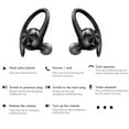 thumbnail image 3 of Sports TWS Bluetooth Earphone HiFi Stereo Music Wireless Headphone Ear Hook Earbuds with Microphone Waterproof Gaming Headset, 3 of 6