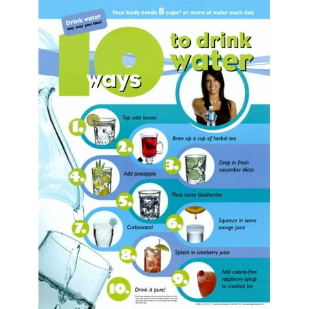 - 10 Ways To Drink Water Laminated Poster - 18x24
