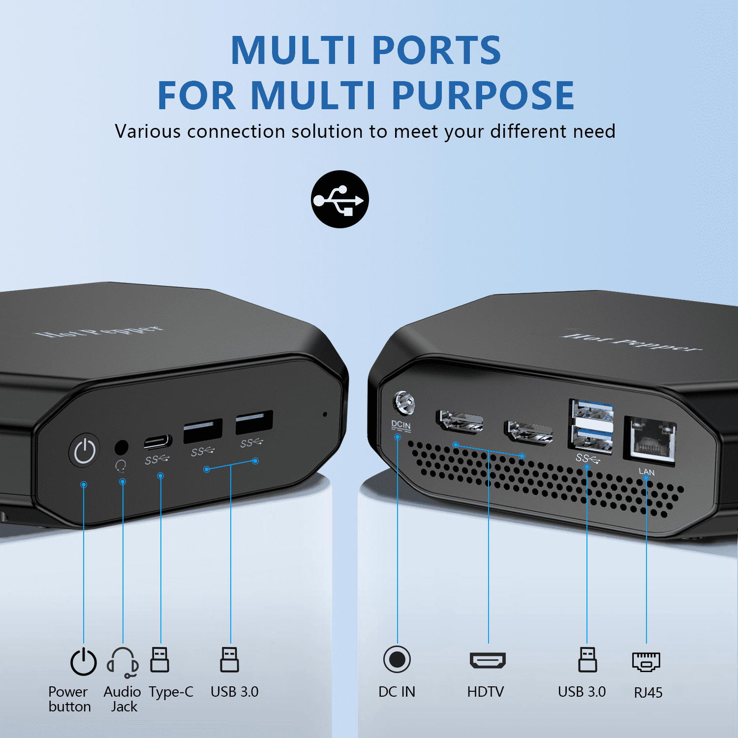 Hot Pepper RM10 Mini PC N100 8GB DDR4 RAM + 256GB SSD ROM 5G + 2.4G Wifi Wireless 5.1 4K 60Hz M.2 2280 Pcle3.0X4 Slot Mini Computer