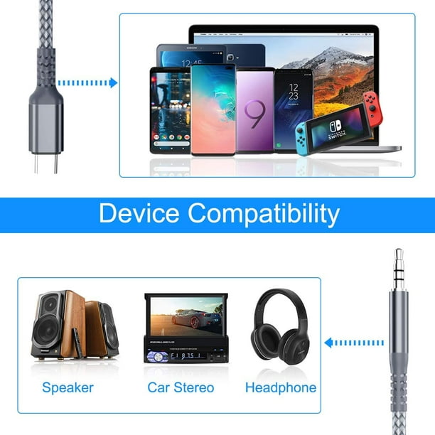 Câble auxiliaire USB C 1,2 m, adaptateur jack 3,5 mm de type C, cordon  audio d'extension 1/8 pour autoradio, casque, Samsung Galaxy S20 