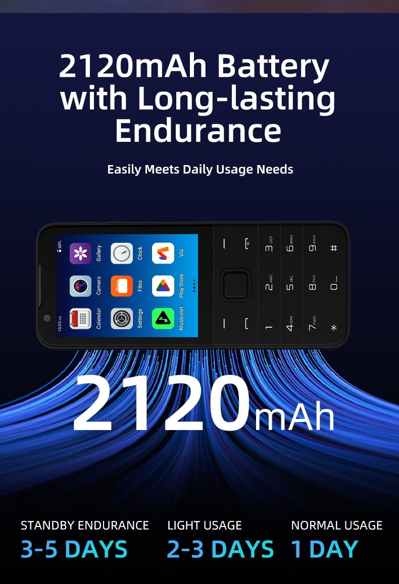 TIQ mini M5 4G Android 13 3+32GB Smartphone – Compatible with Verizon, AT&T, T-Mobile | Google Play Support | Compact Smart Mobile Phone