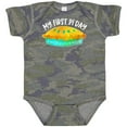 thumbnail image 3 of Inktastic My 1st Pi Day Blue Green Pie Pan Pun Boys or Girls Baby Bodysuit, 3 of 5
