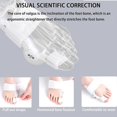thumbnail image 2 of 2pcs Big Bone Toe Bunion Splint Straightener Corrector Foot Pain Relief Hallux Valgus Feet Care Protector Foot Care Tools, 2 of 3