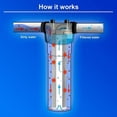 thumbnail image 3 of 1Pcs Carbon Water Filter 10-Inch Standard Whole House Carbon Wrap Sediment and Taste & Odor Replacement Filter,1 x Carbon Water Filter, 3 of 6