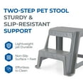 thumbnail image 4 of Gracious Living 16" Plastic 2 Step Portable Home & Kitchen Stool (4 Pack), 4 of 10