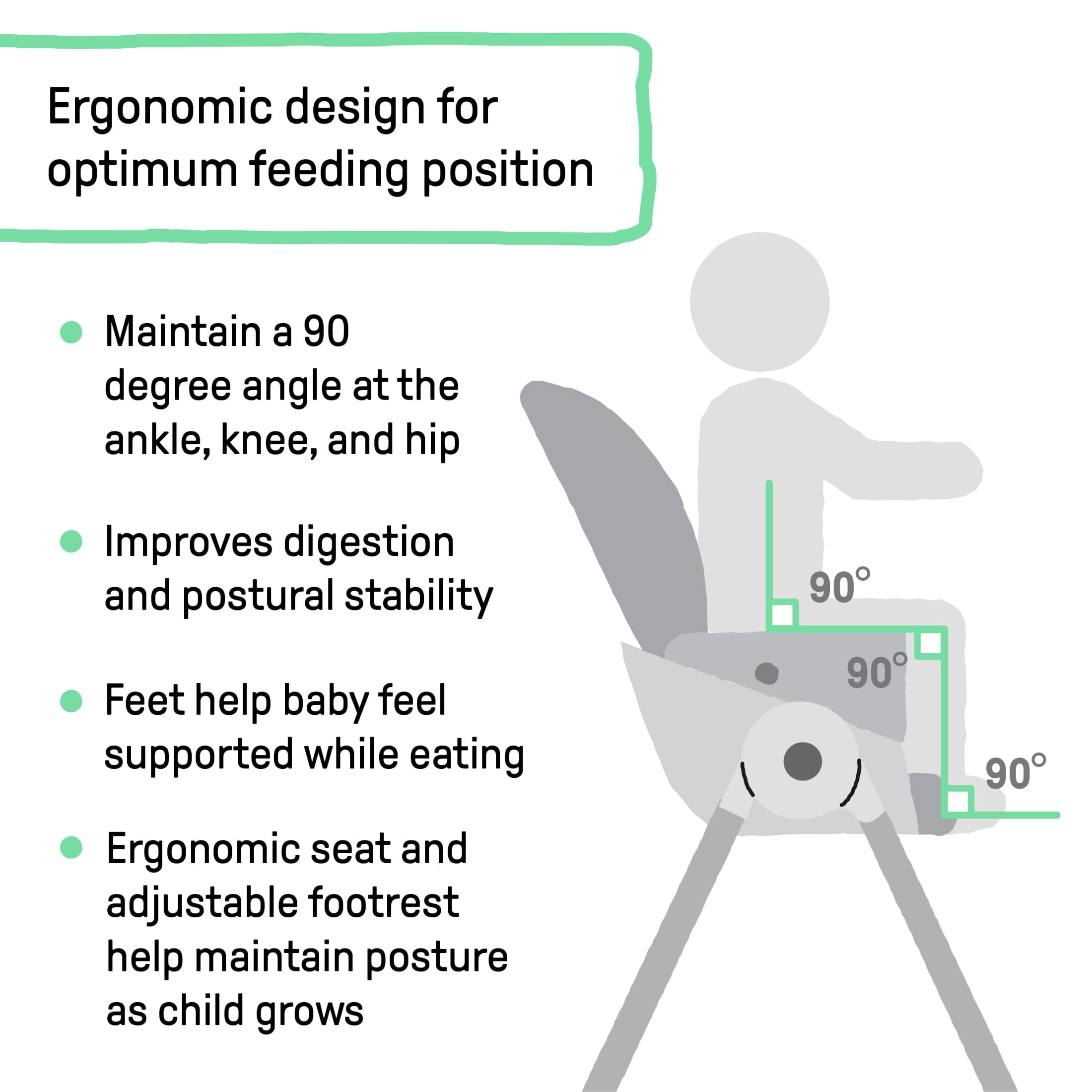 Ingenuity Proper Positioner Deluxe High Chair - Unisex, For Ages 0-60 Months