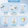 thumbnail image 4 of Electric Snow Cone Shaved Ice  with Upgraded Motor for Fast Fluffy Ice, Compact Design for Home Parties and Gifts, White, 4 of 6