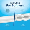 thumbnail image 2 of Puffs Ultra Soft and Strong Facial Tissues, 10 ct., 2 of 9