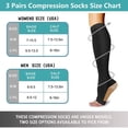 thumbnail image 3 of KEINXS S/M Size Open Toe Compression Socks Knee High Toeless Compression Stockings for Women & Men(3 Pairs Multicolor), 3 of 6