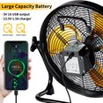 thumbnail image 3 of ventilador de cocove, 3 of 5