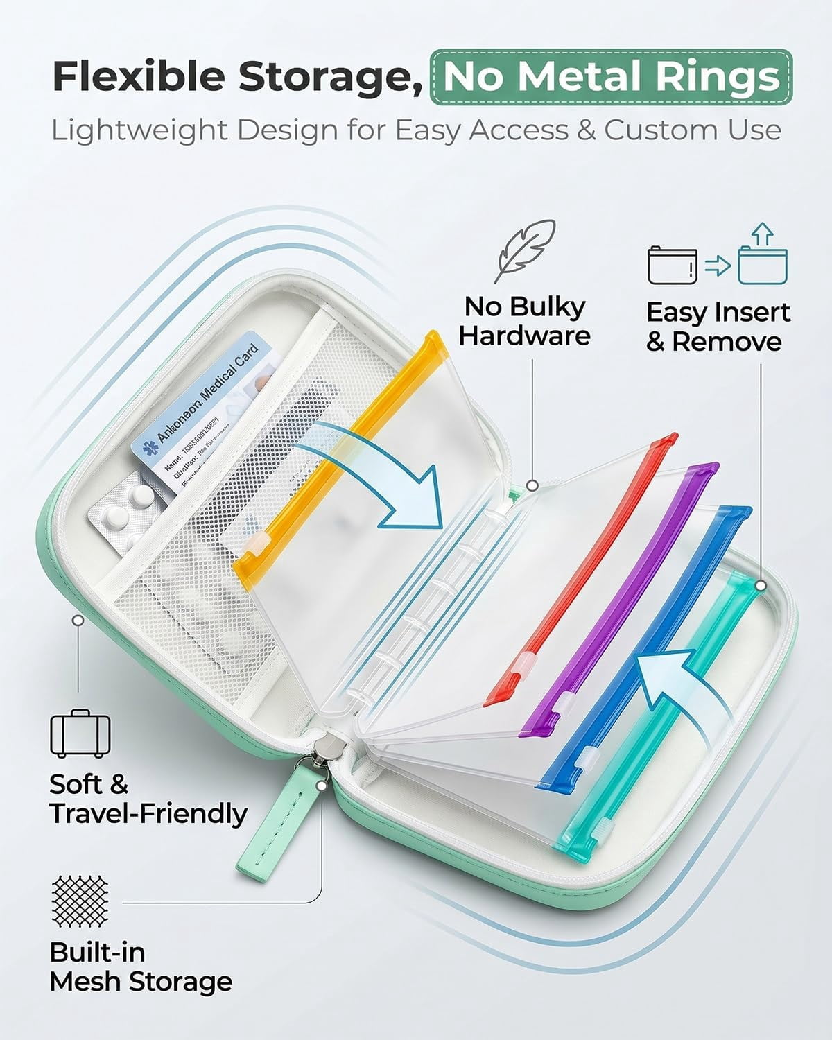 A8 Waterproof Pill Organizer & Travel Medicine Case with 14 Color-Coded Pouches, Leakproof Zippered Daily Pills Holder for Travel (Black)