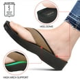 thumbnail image 2 of AEROTHOTIC - Cuta Summer Casual Flip Flops Sandals For Women, 2 of 5