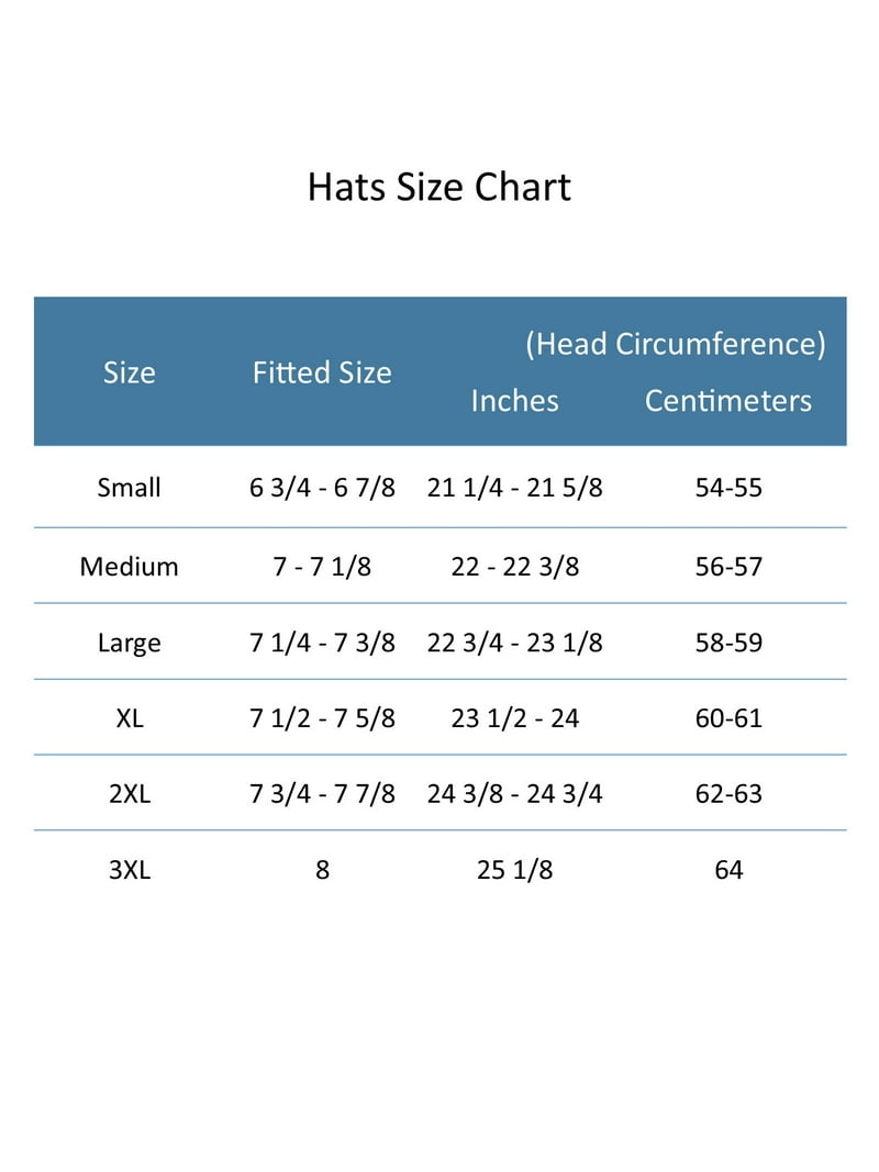 Average Head Circumference 57 Cm To Inches Hat Size Head